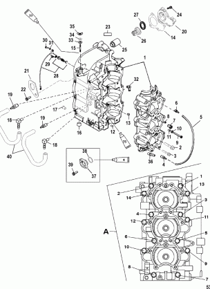 Cylinder Block and Crankcase