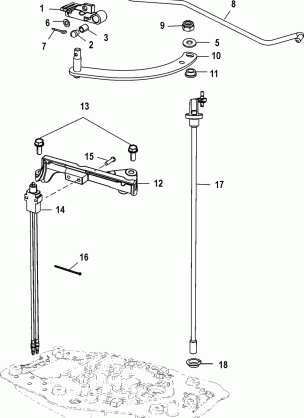 Shift Linkage Tiller