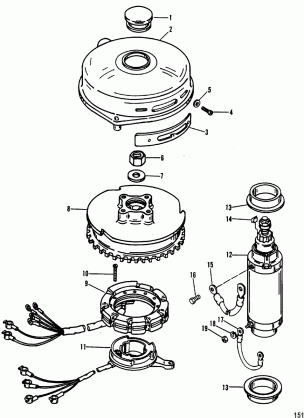 Flywheel And Starter Motor