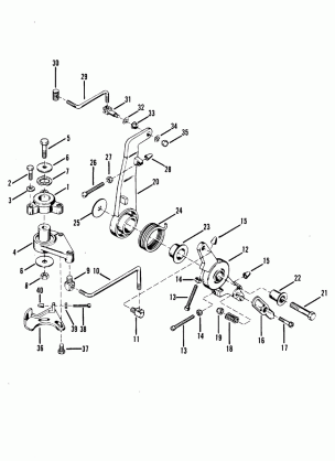 Throttle Control Linkage