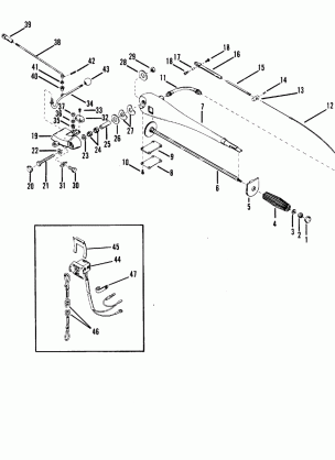 Steering Handle Assembly