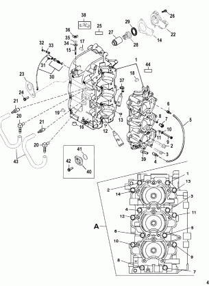 Cylinder Block and Crankcase