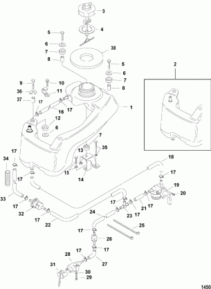 Integral Fuel Tank 4 Horsepower