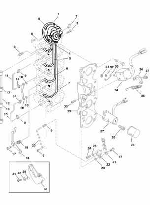 CARBURETOR LINKAGE