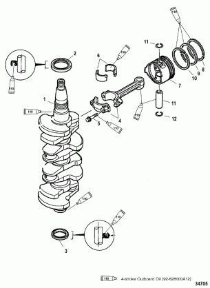 Crankshaft / Pistons and Connecting Rods
