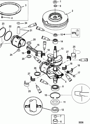 Crankshaft(Pistons and Flywheel)