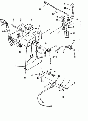 Steering Handle Components