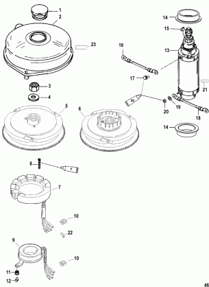 Flywheel and Starter Motor