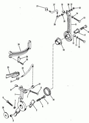 THROTTLE LEVER AND SPARK ADVANCE LEVER