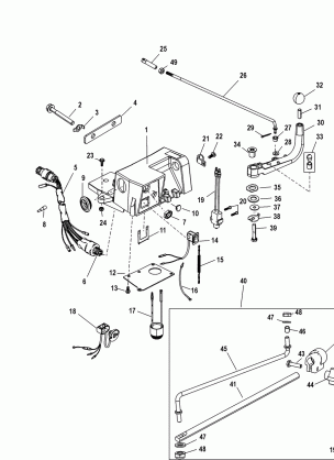 Steering Handle Kit Components