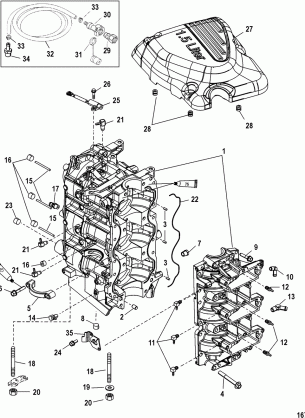 Cylinder Block and Crankcase