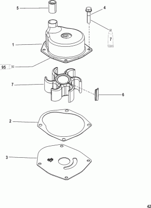 Jet Pump Components