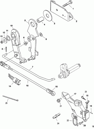 Remote Control Attaching Components