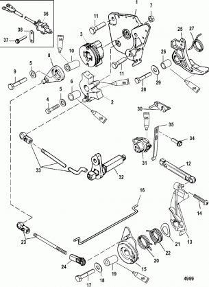 Throttle and Shift Linkage