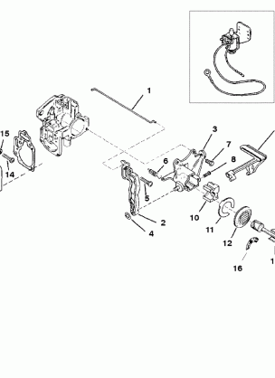 Carburetor Linkage