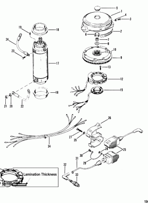 Flywheel Starter Motor and Ignition Coils