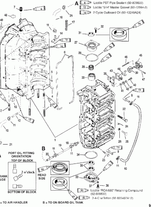 Cylinder Block and End Caps