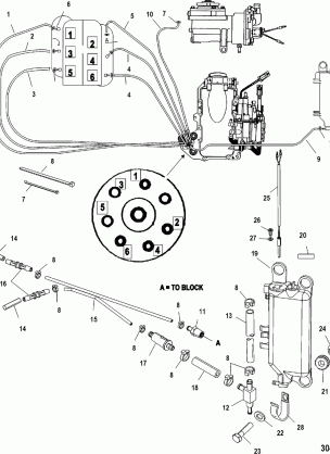 OIL INJECTION COMPONENTS