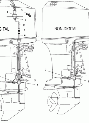 SPEEDOMETER PICKUP SYSTEM