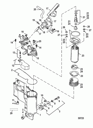 FUEL MANAGEMENT SYSTEM