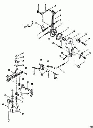 Throttle Lever and Shift Shaft