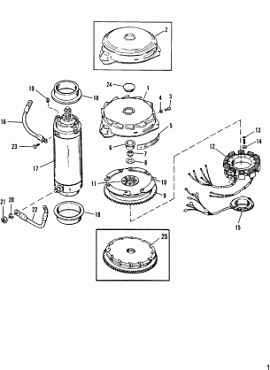 Flywheel / Starter Motor