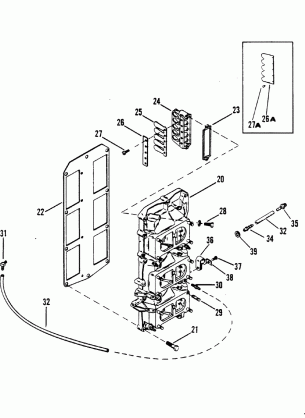 Reed Block