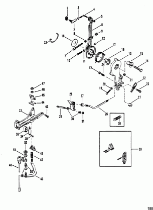 Throttle Lever and Shift Shaft