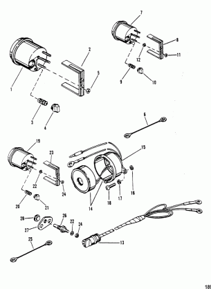 Instrumentation