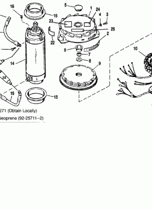 Flywheel / Starter Motor