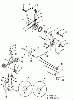 Throttle Lever And Shift Shaft