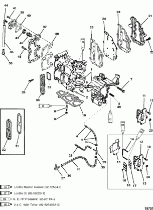 Cylinder Block and Covers