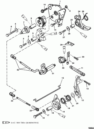 Throttle and Shift Linkage(Tiller Handle Shift)