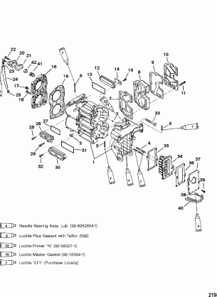 Cylinder Block and Covers