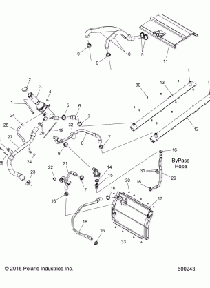 ENGINE COOLING SYSTEM - S17DCL6PSA / PEL (600243)