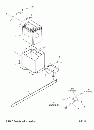 ELECTRICAL BATTERY - S17PJA6NSL / NEL (600160)