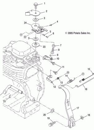 ENGINE GOVERNOR - S17WAA1ASA / AEA (4997579757B06)