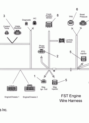 ENGINE WIRE HARNESS KIT - S08PP7FS / FE / PD7FS (49SNOWHARNESSFSTSWTCH)