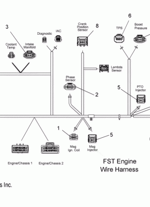 ENGINE WIRE HARNESS KIT - S07PP7FS / PP7FSA / PP7FE / PD7FS / PD7FE (49SNOWHARNESSFSTSWTCH)