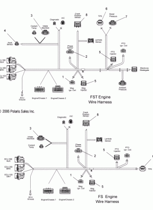 ENGINE WIRE HARNESS KIT - S07PT7ES / PT7EE / PT7FS / PT7FE (49SNOWHARNESSFSTOUR)