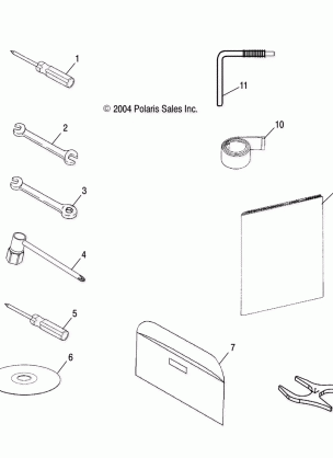 TOOL KIT - S05PL8 / PM8 / PN8 / ALL OPTIONS (4992929292D07)