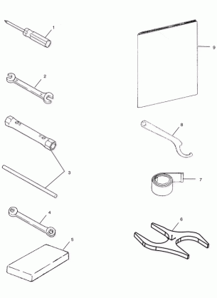 TOOL KIT - S03NB5BS / A-S03NA5BS-S03NF5BS-S03NE5BS (4977807780D10)