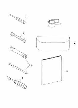 TOOL KIT - S01SM8BS (4961446144C013)