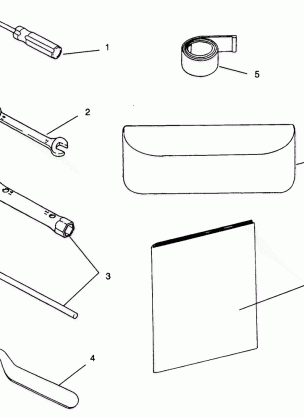 TOOL KIT Storm 0940782 and Storm SKS 0940582 (4925032503028A)