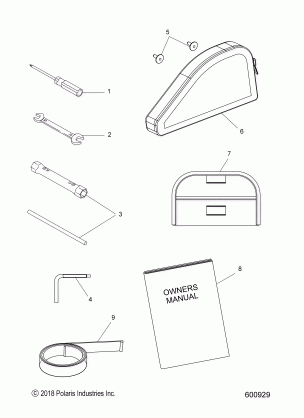 TOOLS TOOL KIT and OWNERS MANUAL - S19CBU5BSA / BSL / BEL (600929)