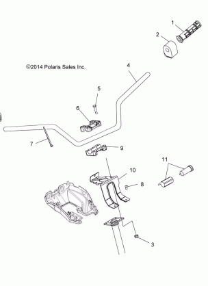 STEERING HANDLEBAR and CONTROLS - A17SWS57C1 / C2