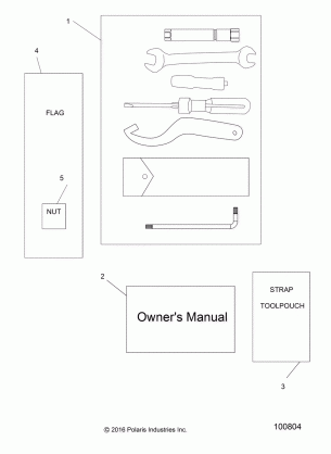 REFERENCES TOOL KIT and OWNERS MANUAL - A17HAA15A7 / B7 (100804)