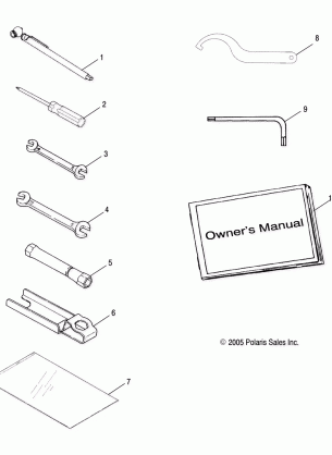 TOOL KIT - A07TH50AL / AQ / AU / AZ / TN50AF / AS / AU (4999204069920406E10)