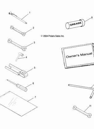 TOOL KIT - A05CD32AA / AB / AC (4994909490D11)