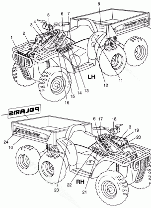 DECALS BIG BOSS 6X6 400L W97AE38A (4940814081A009)